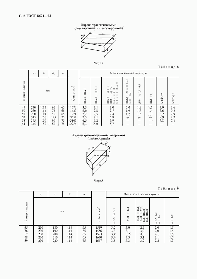 ГОСТ 8691-73, страница 8