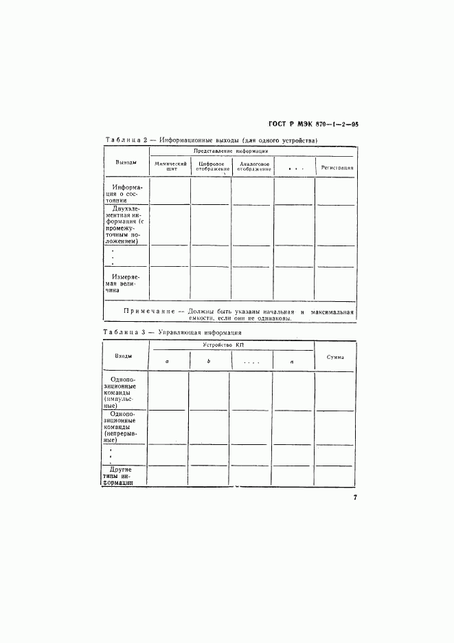 ГОСТ Р МЭК 870-1-2-95, страница 10