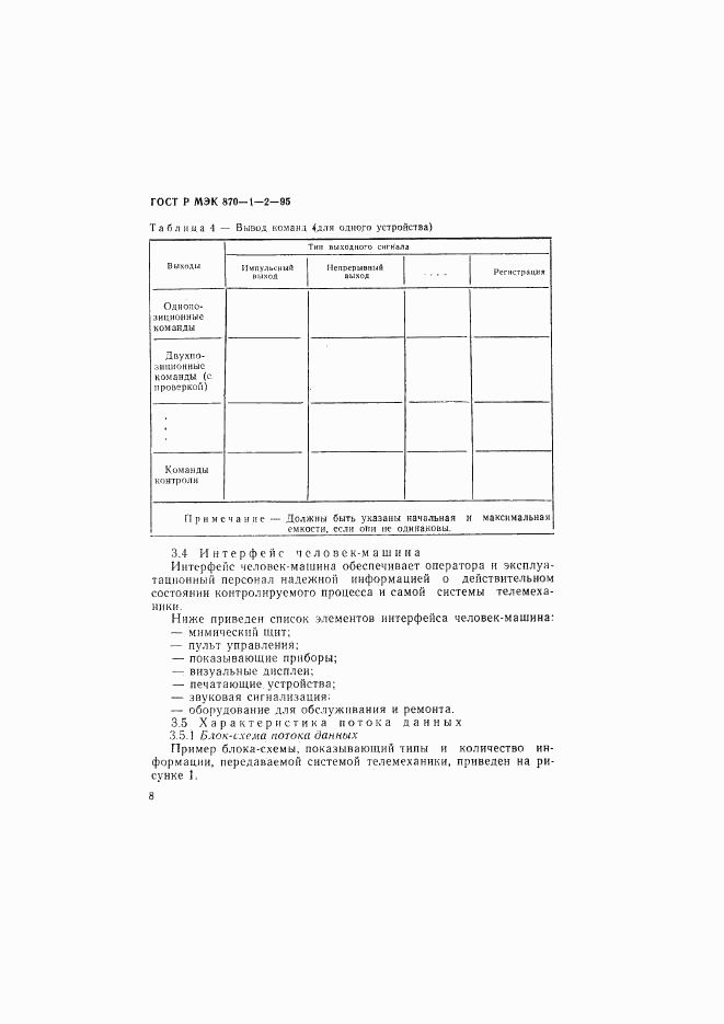 ГОСТ Р МЭК 870-1-2-95, страница 11