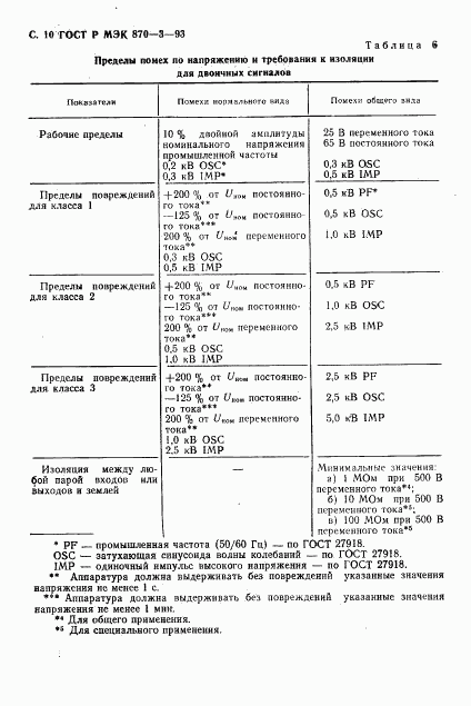 ГОСТ Р МЭК 870-3-93, страница 11