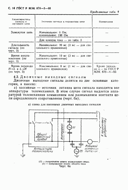 ГОСТ Р МЭК 870-3-93, страница 15