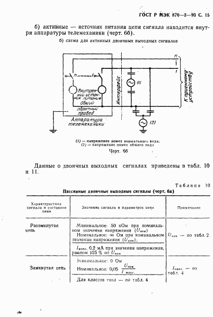 ГОСТ Р МЭК 870-3-93, страница 16