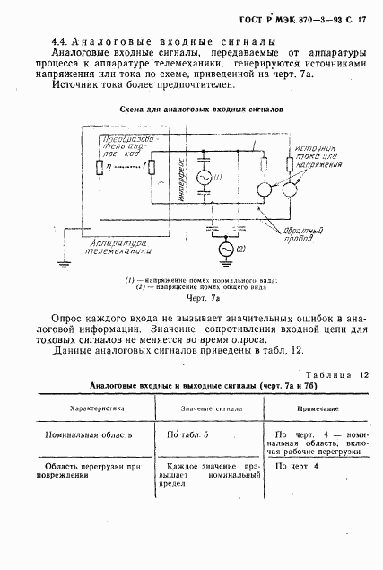 ГОСТ Р МЭК 870-3-93, страница 18