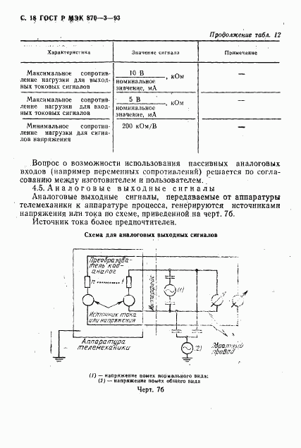 ГОСТ Р МЭК 870-3-93, страница 19