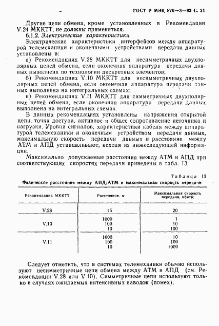 ГОСТ Р МЭК 870-3-93, страница 22