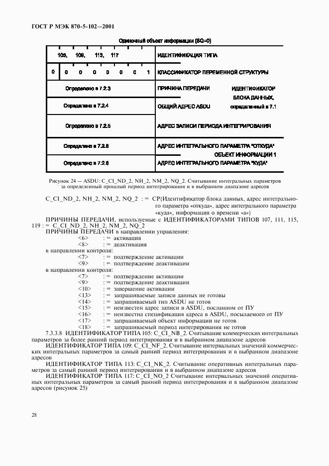 ГОСТ Р МЭК 870-5-102-2001, страница 31