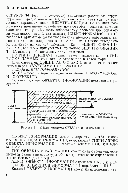 ГОСТ Р МЭК 870-5-3-95, страница 11