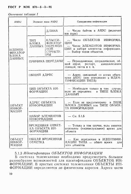 ГОСТ Р МЭК 870-5-3-95, страница 13