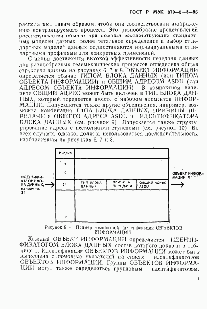 ГОСТ Р МЭК 870-5-3-95, страница 14