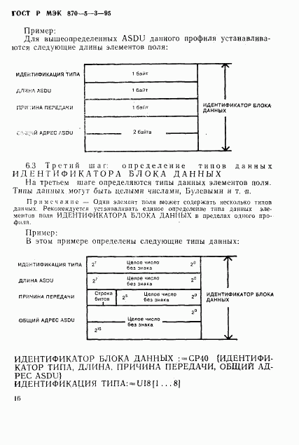 ГОСТ Р МЭК 870-5-3-95, страница 19