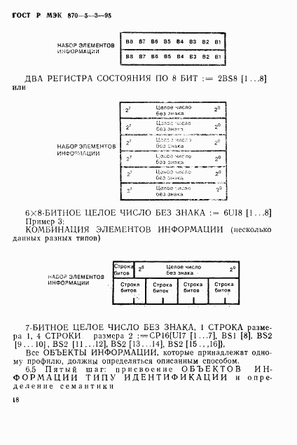 ГОСТ Р МЭК 870-5-3-95, страница 21