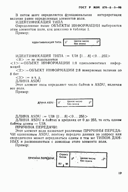 ГОСТ Р МЭК 870-5-3-95, страница 22