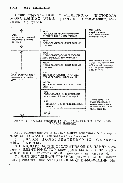 ГОСТ Р МЭК 870-5-3-95, страница 9