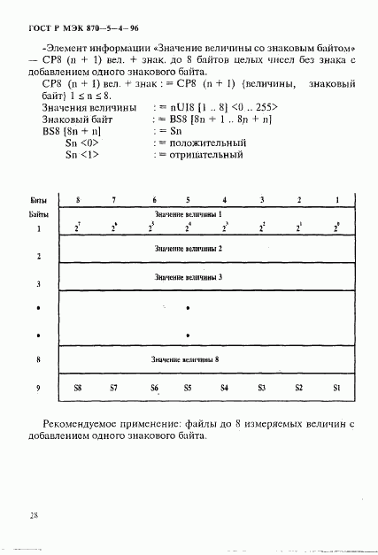 ГОСТ Р МЭК 870-5-4-96, страница 31