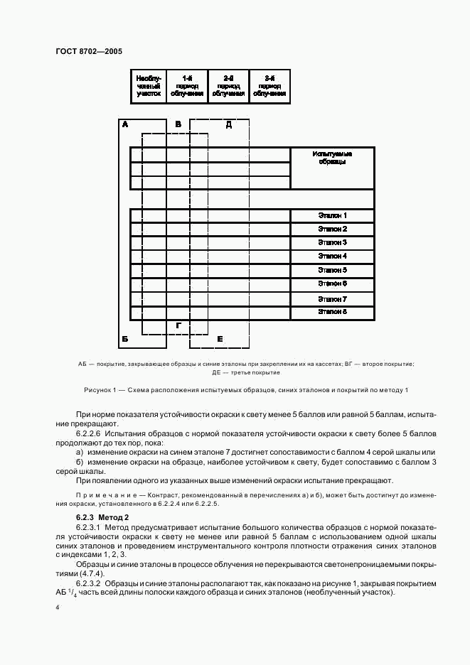 ГОСТ 8702-2005, страница 6