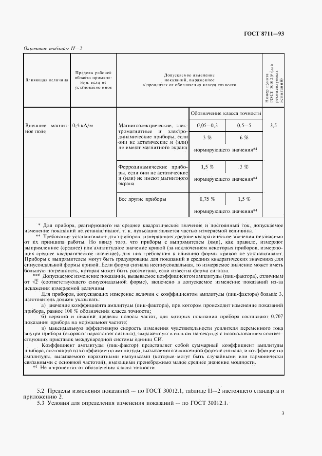 ГОСТ 8711-93, страница 5