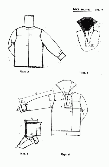 ГОСТ 8712-83, страница 11
