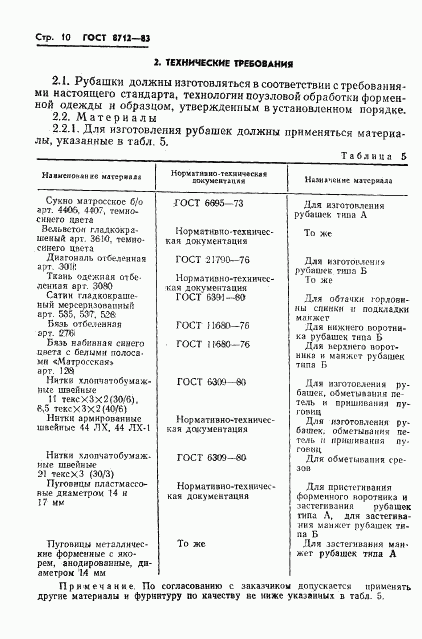 ГОСТ 8712-83, страница 12