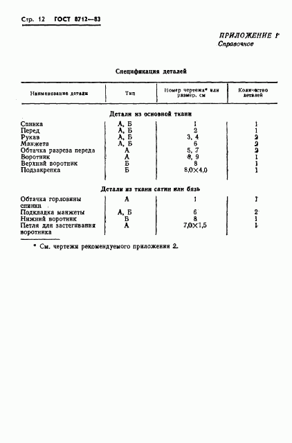 ГОСТ 8712-83, страница 14