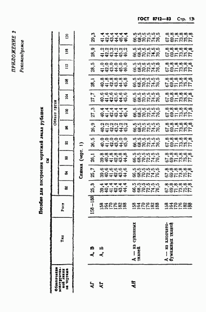 ГОСТ 8712-83, страница 15