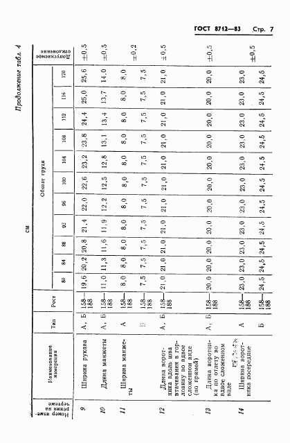 ГОСТ 8712-83, страница 9