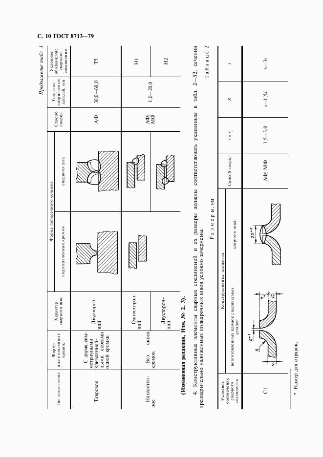 ГОСТ 8713-79, страница 12