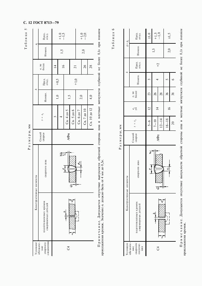 ГОСТ 8713-79, страница 14