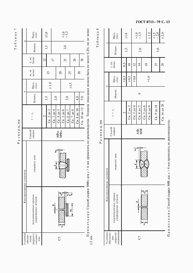 ГОСТ 8713-79, страница 15