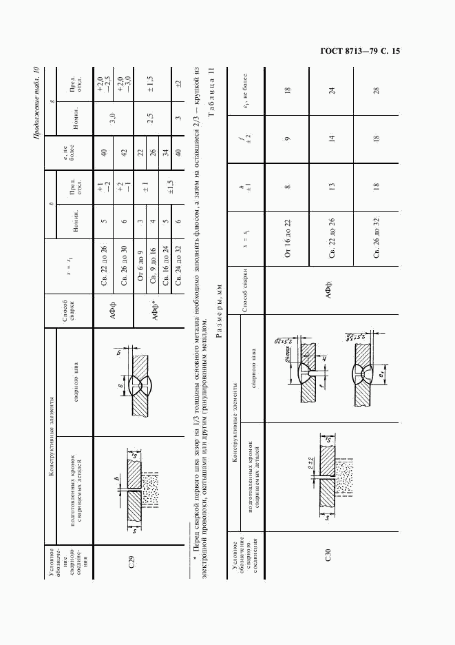 ГОСТ 8713-79, страница 17