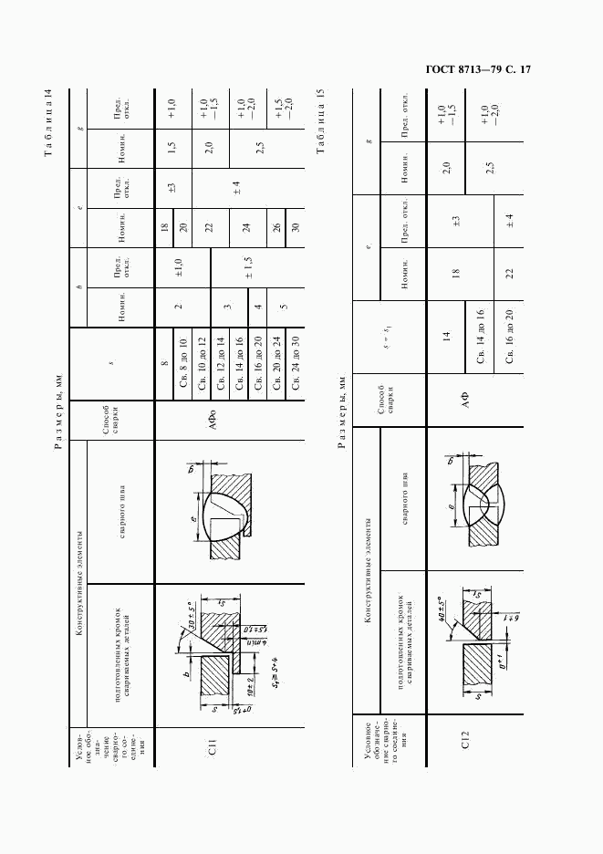 ГОСТ 8713-79, страница 19