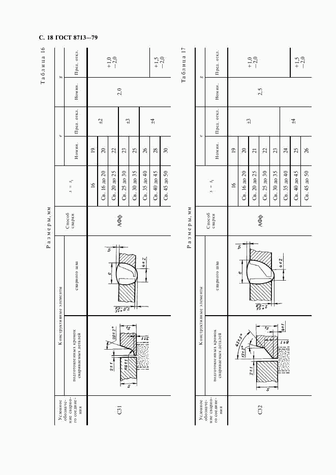 ГОСТ 8713-79, страница 20