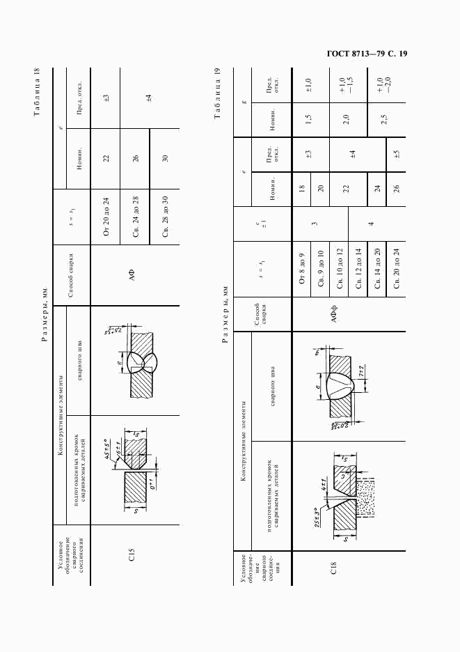 ГОСТ 8713-79, страница 21