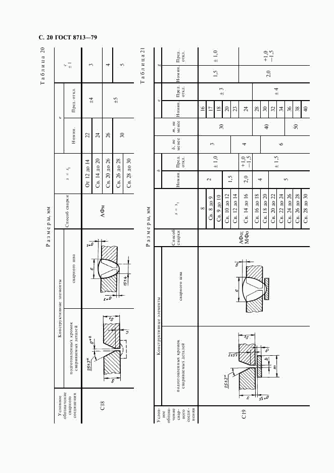 ГОСТ 8713-79, страница 22