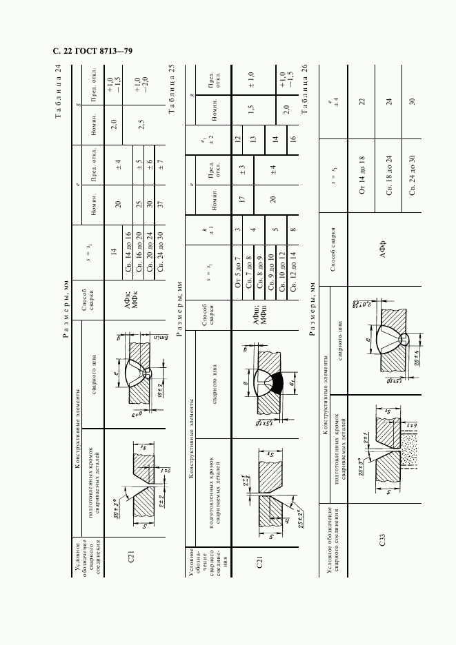 ГОСТ 8713-79, страница 24