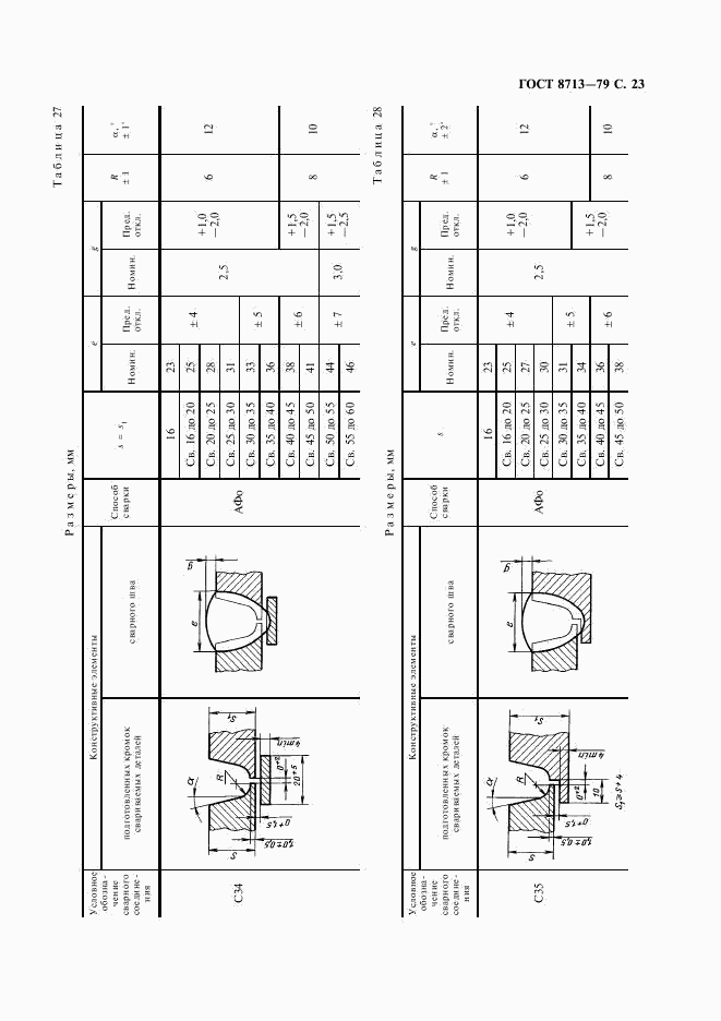 ГОСТ 8713-79, страница 25