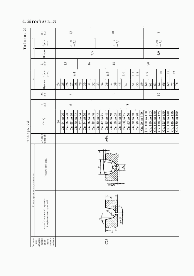 ГОСТ 8713-79, страница 26