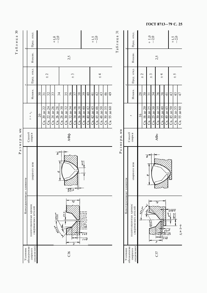 ГОСТ 8713-79, страница 27