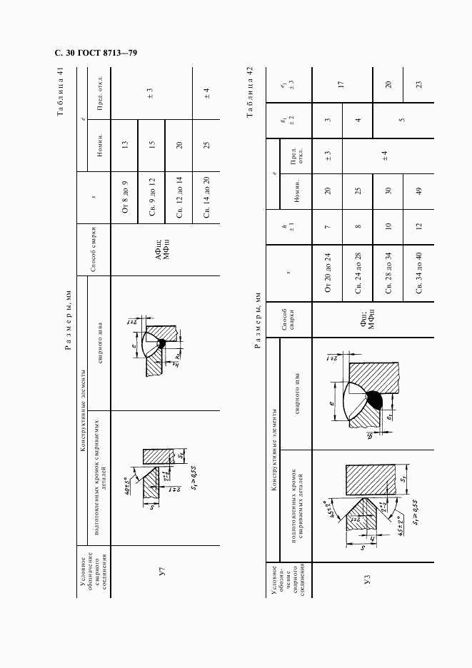 ГОСТ 8713-79, страница 32