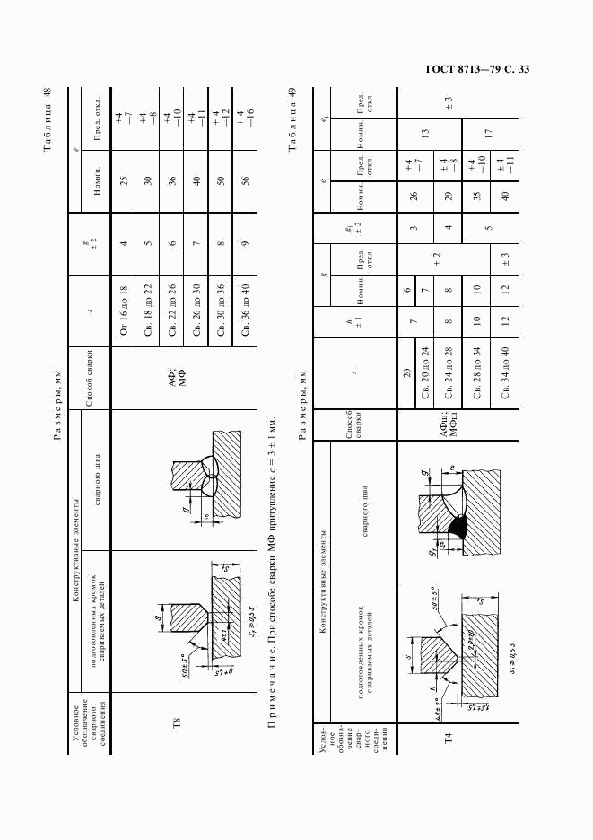 ГОСТ 8713-79, страница 35