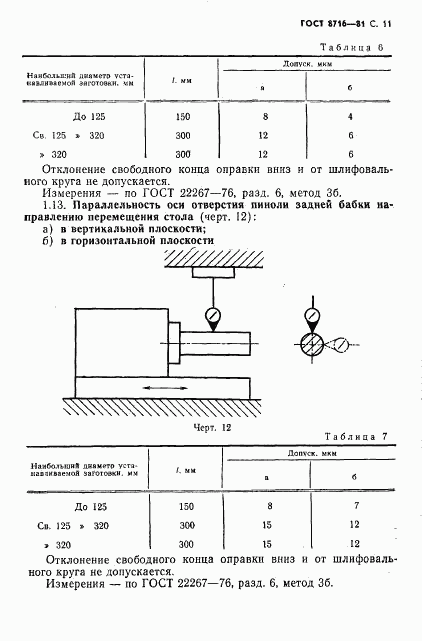 ГОСТ 8716-81, страница 12