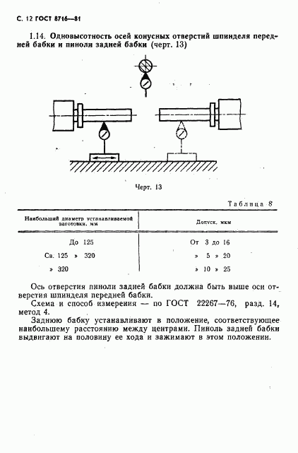 ГОСТ 8716-81, страница 13