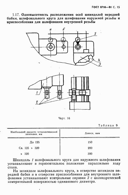 ГОСТ 8716-81, страница 16