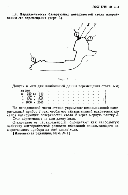 ГОСТ 8716-81, страница 4