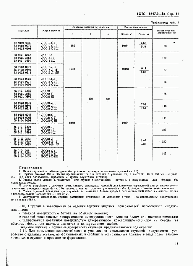 ГОСТ 8717.0-84, страница 13