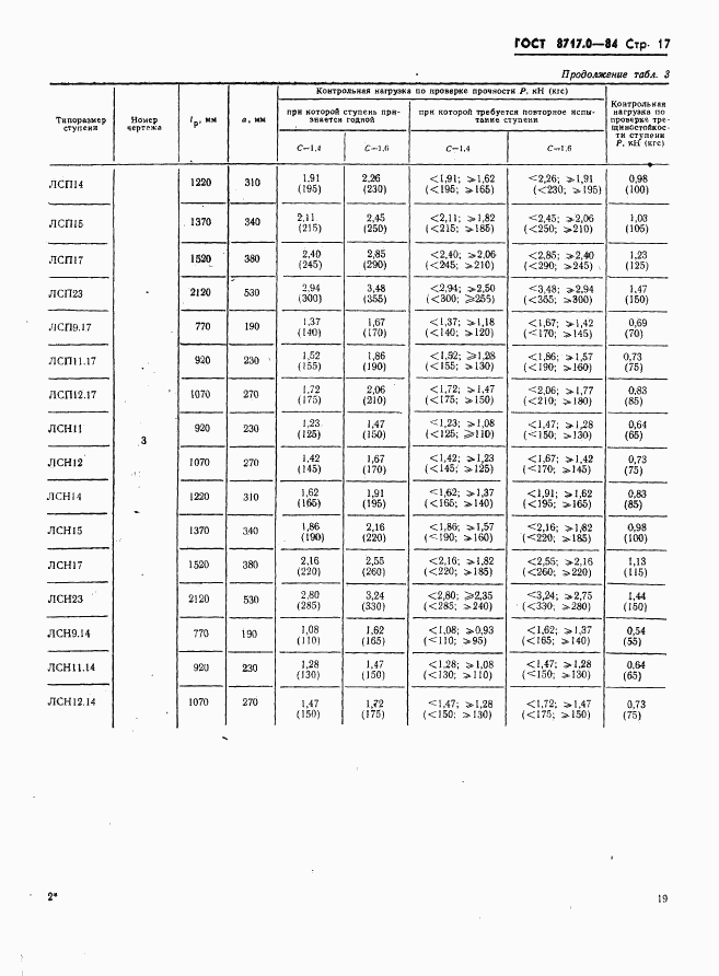 ГОСТ 8717.0-84, страница 19