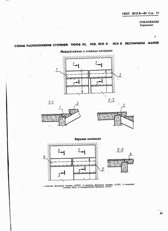 ГОСТ 8717.0-84, страница 21