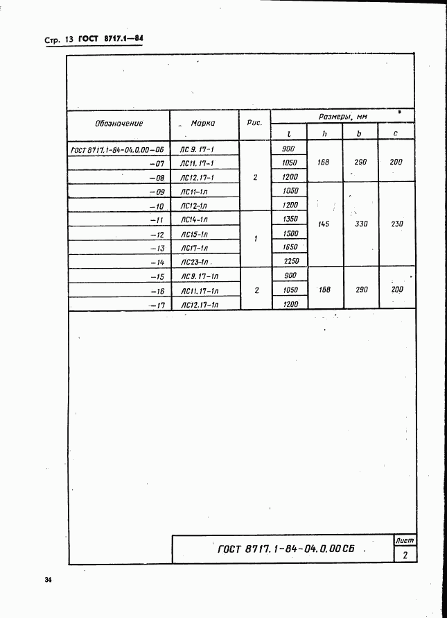 ГОСТ 8717.1-84, страница 13