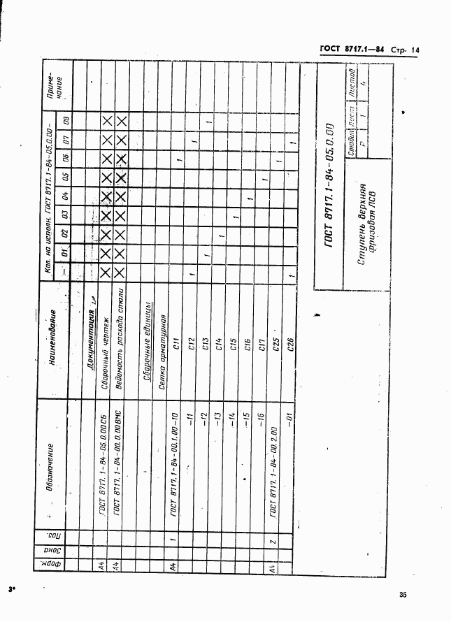 ГОСТ 8717.1-84, страница 14