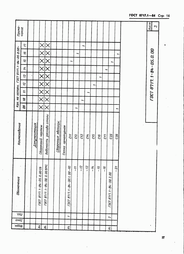 ГОСТ 8717.1-84, страница 16