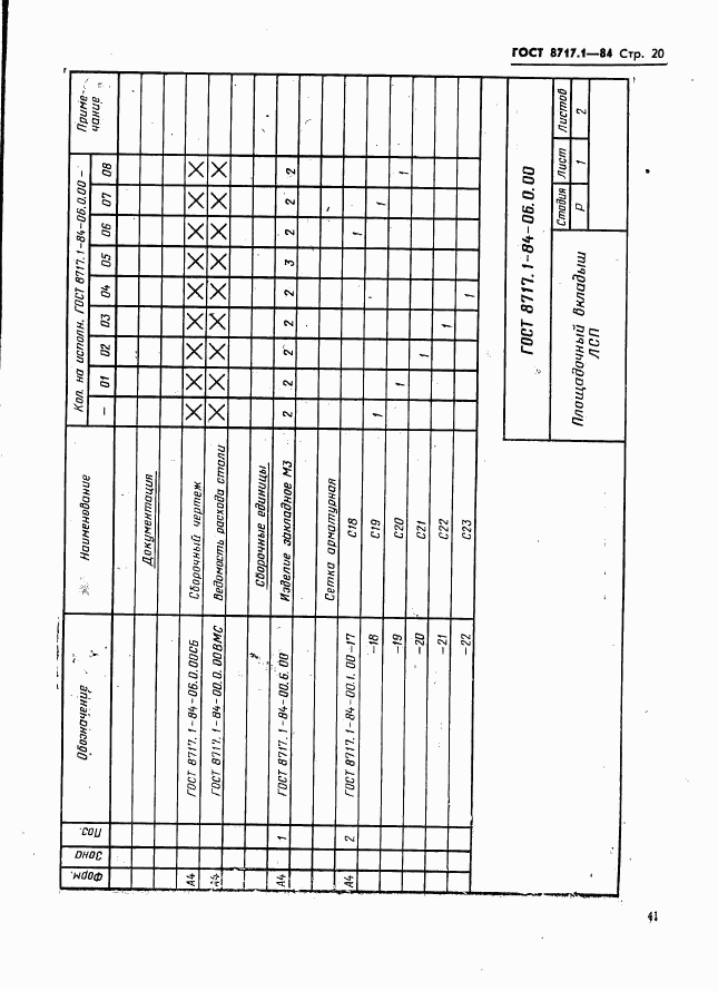 ГОСТ 8717.1-84, страница 20